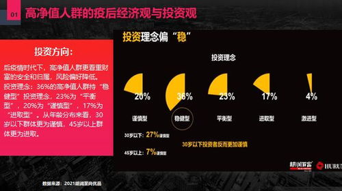 爱心守护神2.0 智能软硬件一体化的守护革命