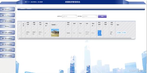 基于SpringBoot与Vue的房屋租赁管理系统设计与实现