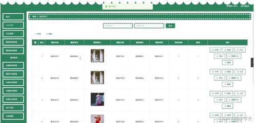 基于SpringBoot的校园服装租赁系统设计与实现