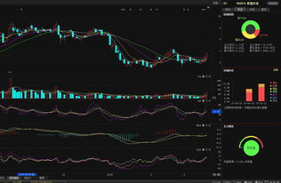 智慧农业 股东增持彰显信心，软硬件协同驱动后市可期